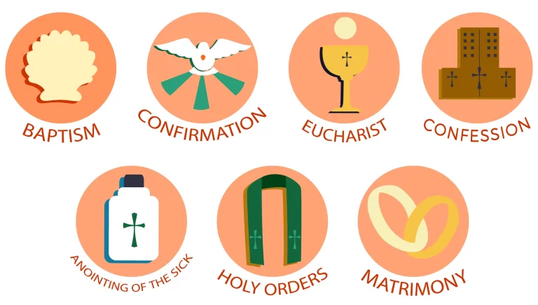 The Sacraments in Christianity: Baptism, Eucharist, and Other Rites