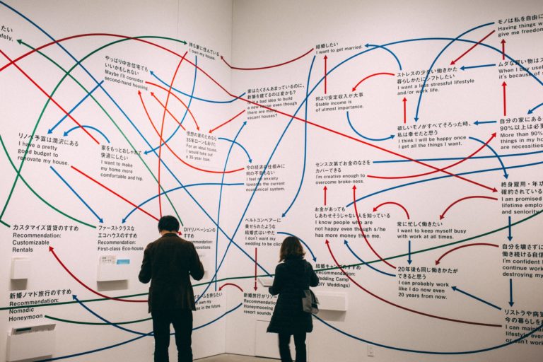 Communication Styles: Analyzing the Differences in Asian and Western Communication Patterns”