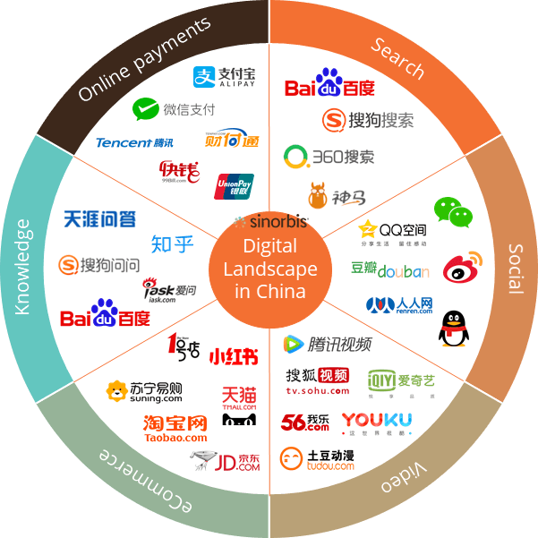 Asian Youth Demographics: A Key Target for Marketers