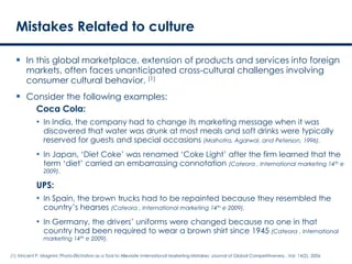 Cross-cultural Marketing Blunders in Asia: Lessons Learned and Avoiding Pitfalls