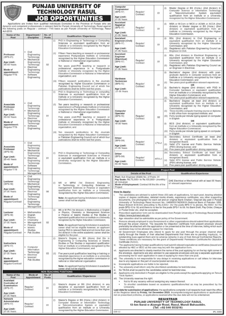 Punjab University of Technology RASUL