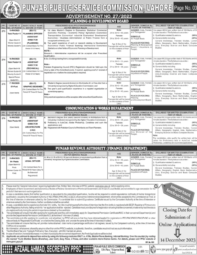 PPSC Jobs