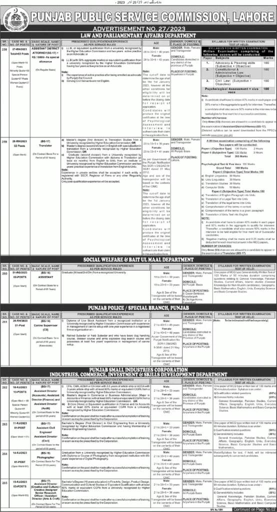 PPSC Jobs