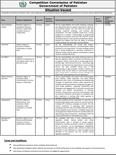 Competition Commission of Pakistan