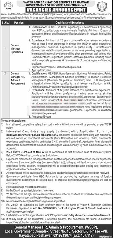 WSSP Jobs 2023