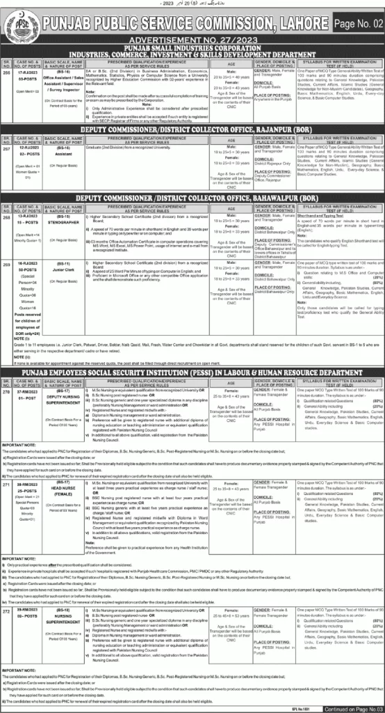 PPSC Jobs