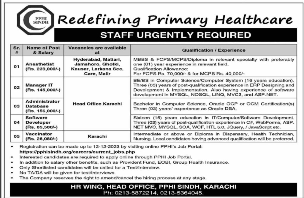 Redefining primary Healthcare Management Jobs 2023